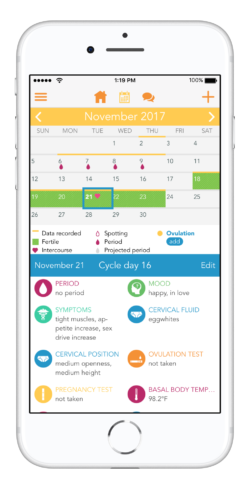 Members and their families can track fertility.