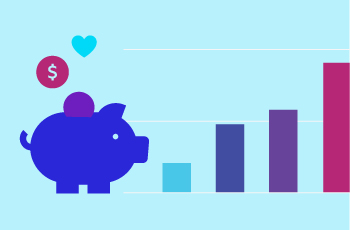 Cost savings achieved by empowering employees to take charge of their health