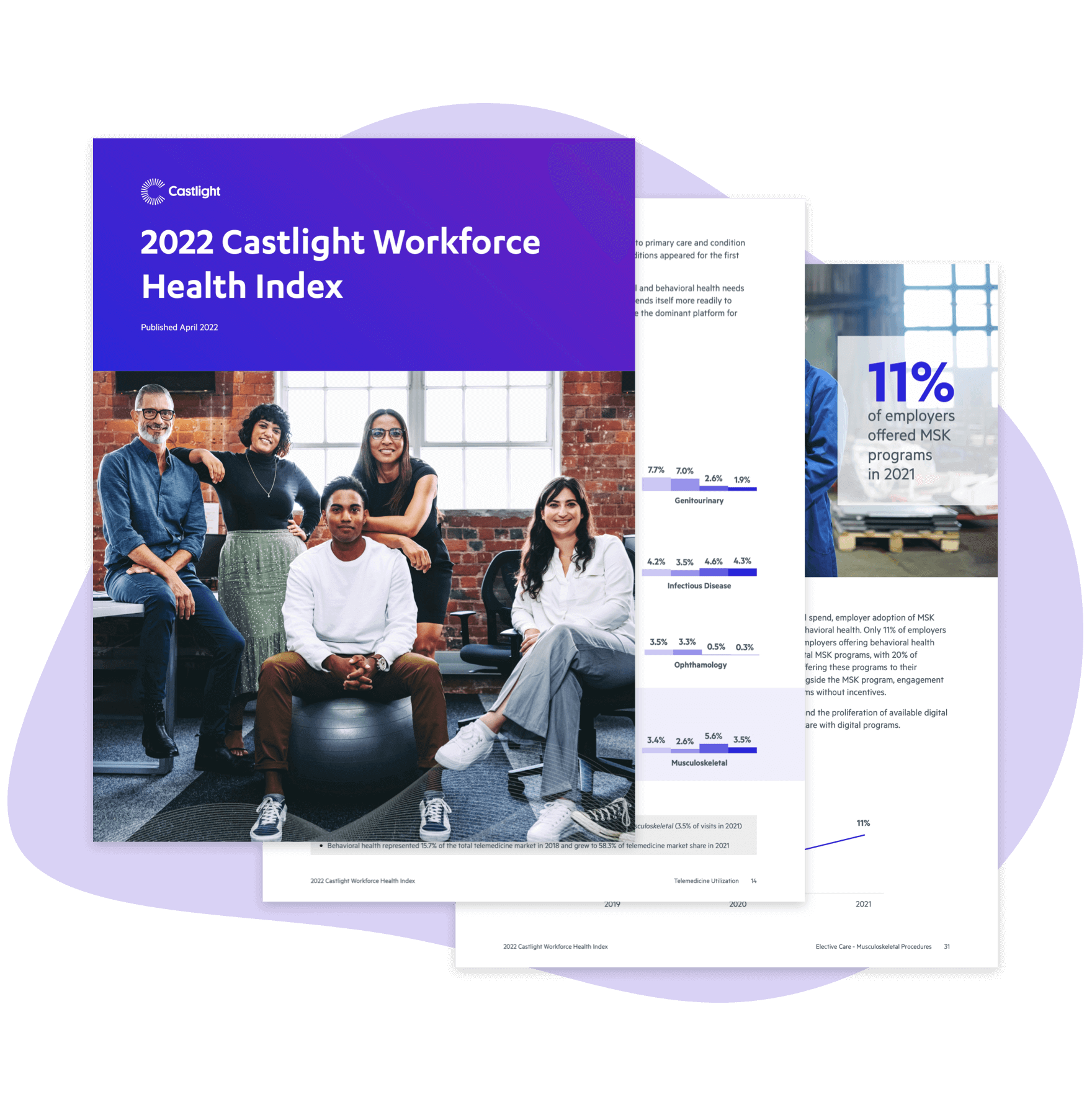 2022 Workforce Health Index – Businessolver
