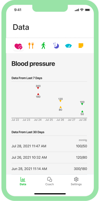 Track your activity, sleep, and more—and begin seeing a healthier future.