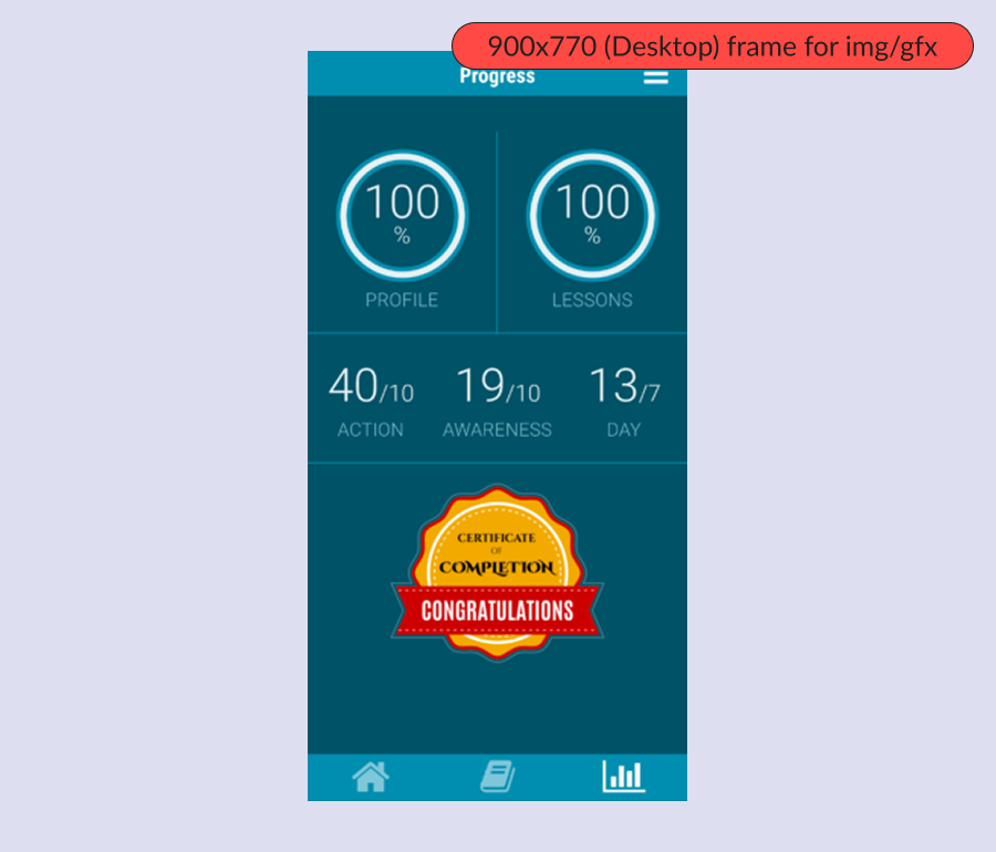 2Morrow gauges progress in a members’ journey to quit smoking.