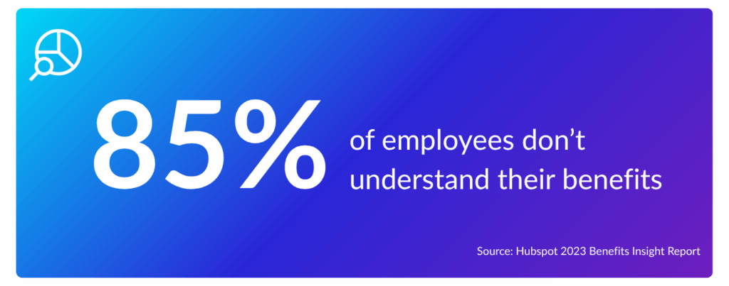 85% of employees don’t understand their healthcare benefits.